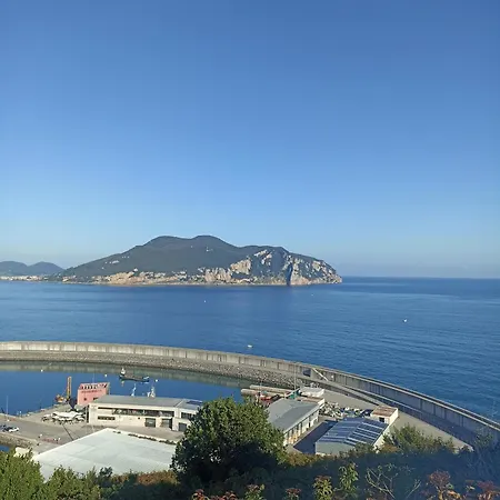 Centrico Zona Marques De Comillas 8 *